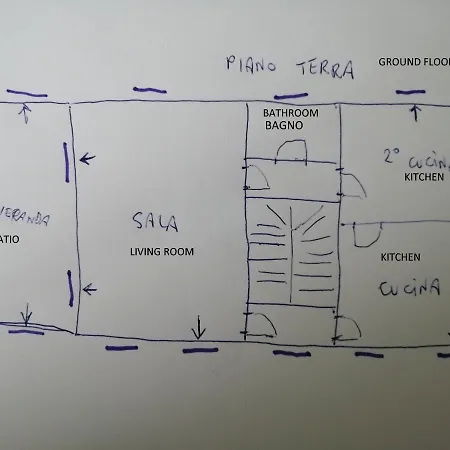 Villa Bea